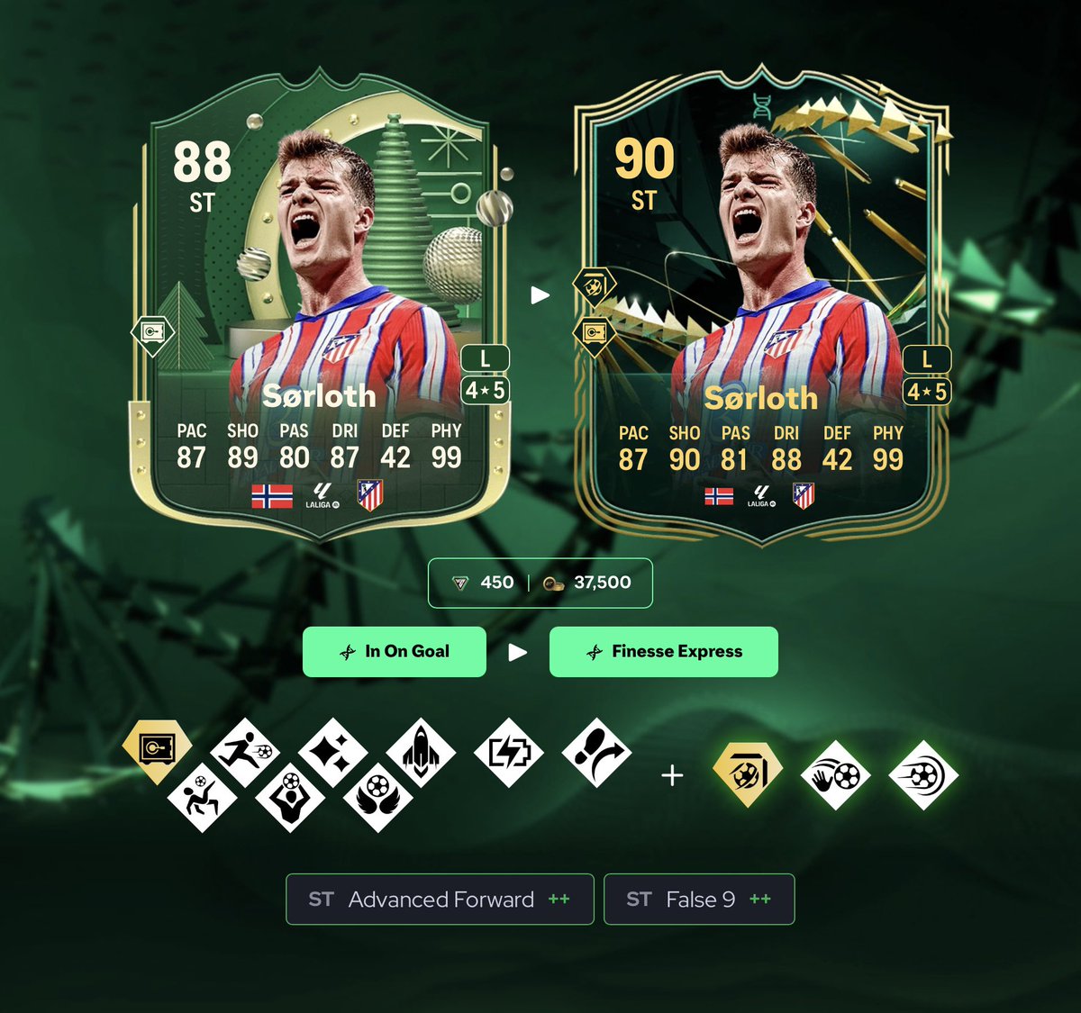 Why is he so overlooked this year? Let’s talk about it, best tall striker in the game.