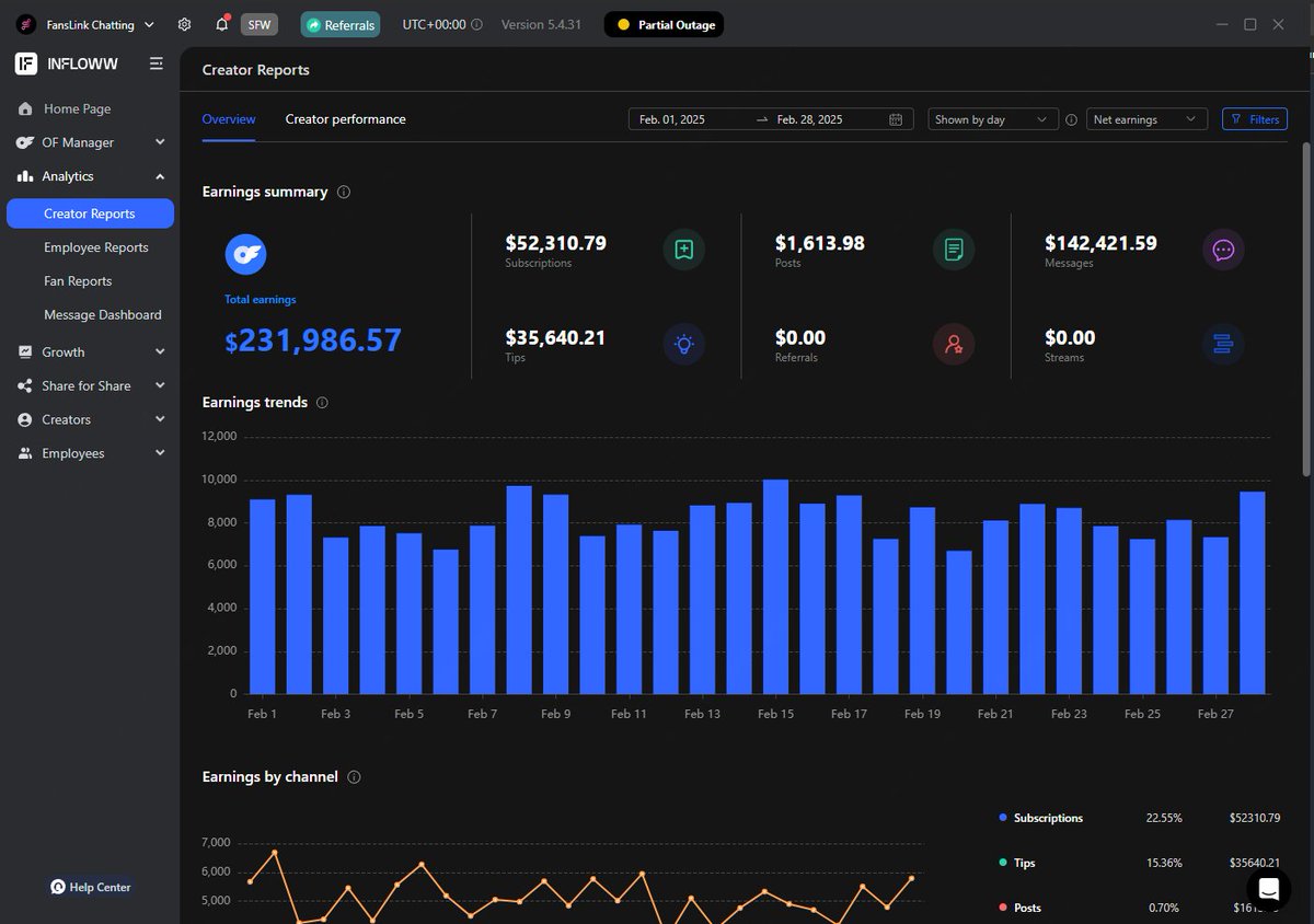 February wrapped. March just started.

In Feb, our agency generated $231,986.57 in sales.

We set big goals for March, only 3 days in, and we’ve secured crazy partnerships, signed more clients then we needed

Let’s see how far we can push this. 🚀