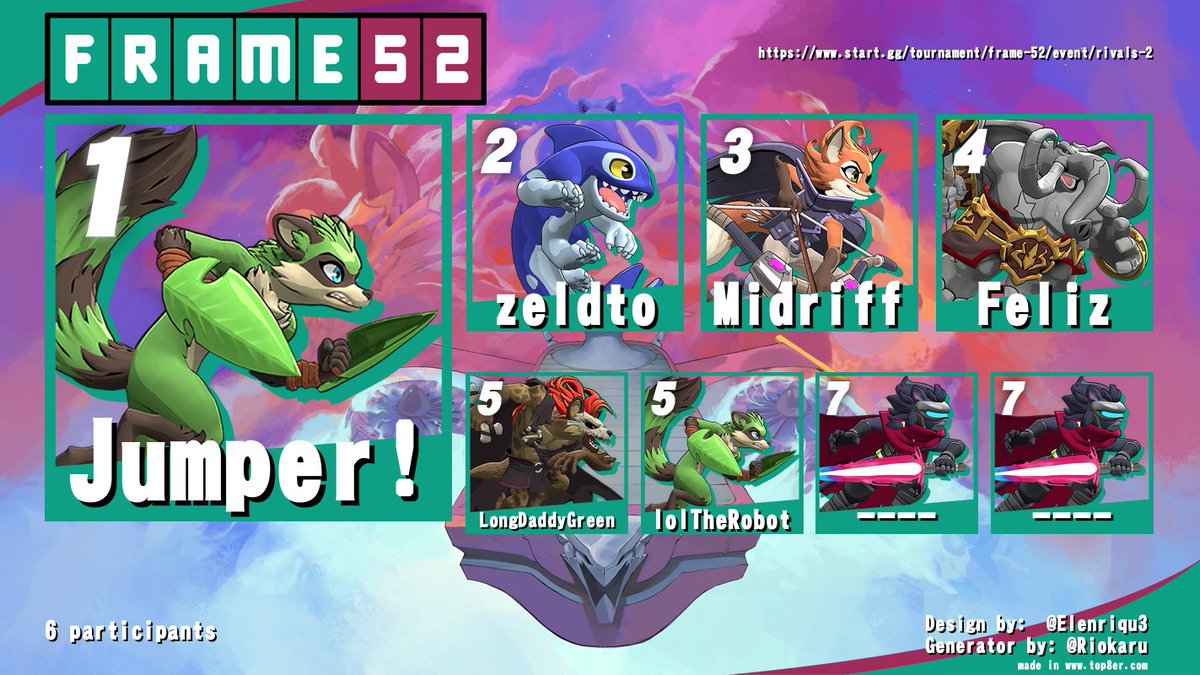 FGC Telemark tweet media