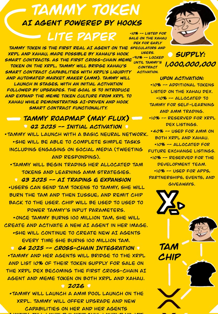 Skipper | XRPL tweet media