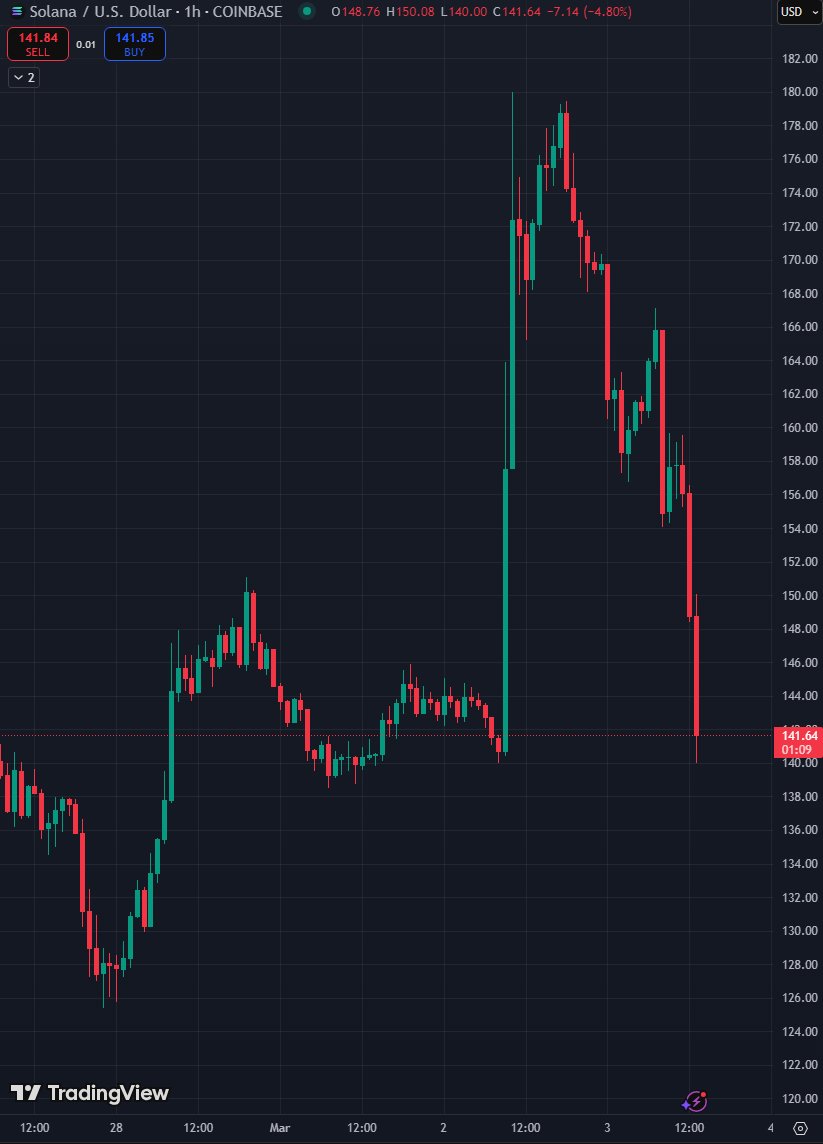 BlockNews tweet media