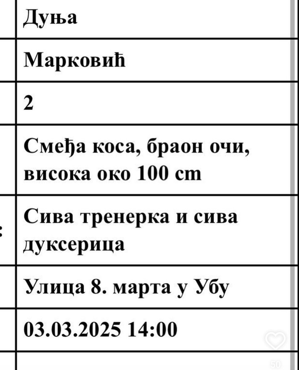 NESTALA DEVOJČICA
- stara 2 godine
- sa Uba
- nestala danas oko 14 časova na Ubu u ulici 8. Marta.
- na sebi imala sivu trenerku i sivu duksericu

DELITE !!!
