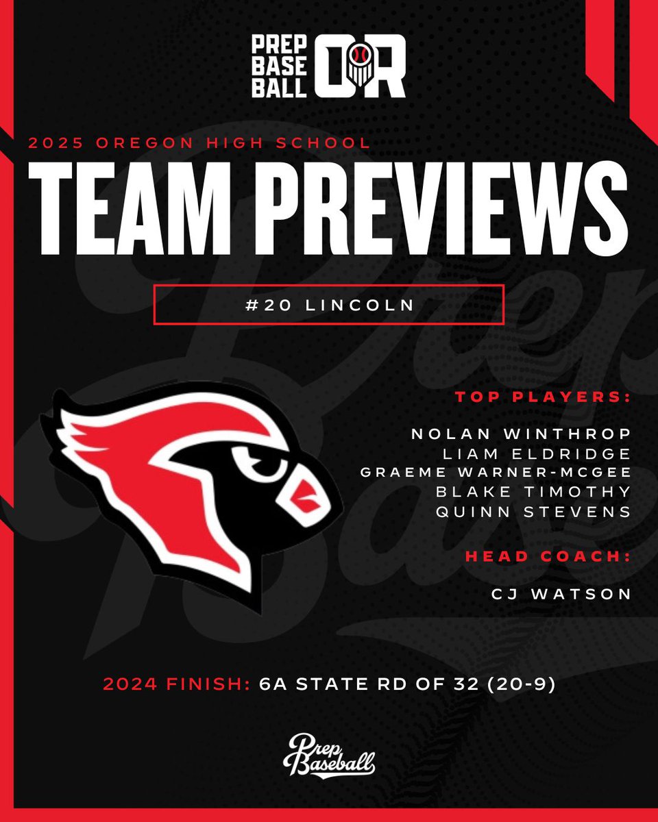 𝐎𝐑𝐄𝐆𝐎𝐍 𝐏𝐑𝐄𝐒𝐄𝐀𝐒𝐎𝐍 𝐏𝐎𝐖𝐄𝐑 𝟐𝟓 𝐓𝐄𝐀𝐌 𝐏𝐑𝐄𝐕𝐈𝐄𝐖

# 𝟮𝟬 𝗟𝗜𝗡𝗖𝗢𝗟𝗡

The Cardinals will look for new varsity contributors this spring

🔗 loom.ly/ftIPwXA