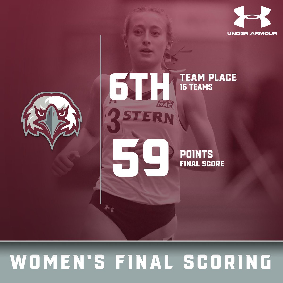 Here’s how our Indoor Conference Championship ended!
#FlyWithUs