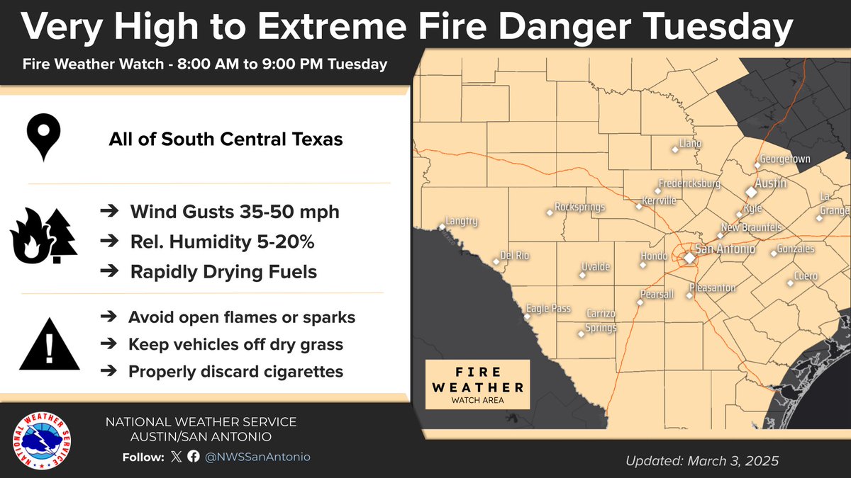 🚨 FIRE WEATHER WATCH TUESDAY 🚨
West Lake Hills faces high fire danger due to strong winds, dry conditions, and low humidity.
📢 Sign up for emergency alerts:
🔹 STEAR
🔹 City Alerts
🔹 Warn Central Texas
More info: Fire Safety &amp; Wildfire Preparedness
westlakehills.org/125/Fire-Safet…