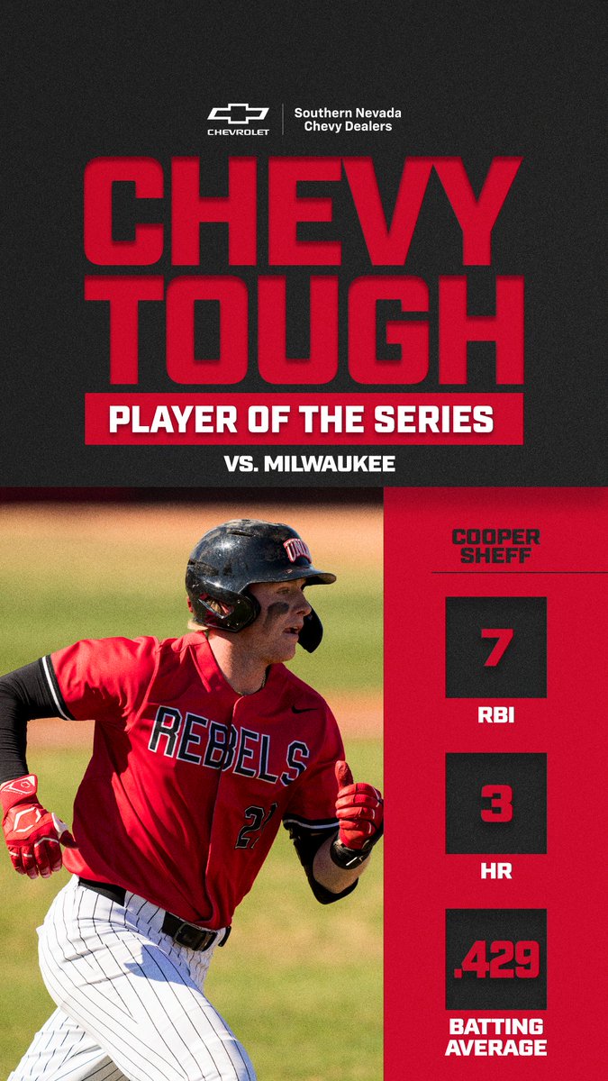The awards just keep flowing in for Sheff, he's also been named the Chevy Tough Player of the Series! 🏆