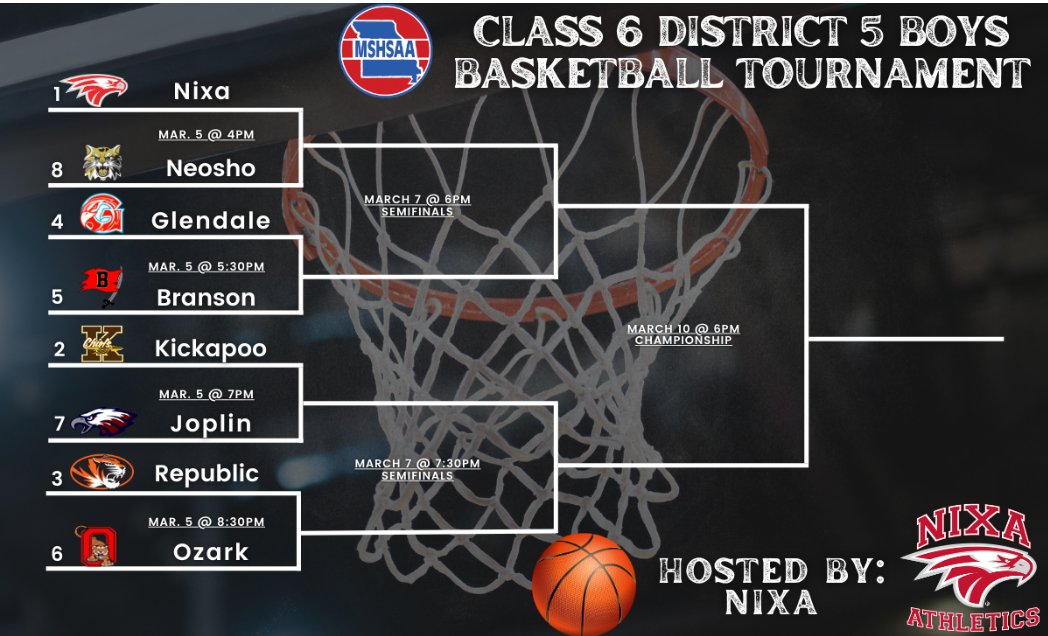 Districts start this week! We will play Republic at Nixa HS at 8:30PM Wednesday March 5. Get out and support your Tigers!