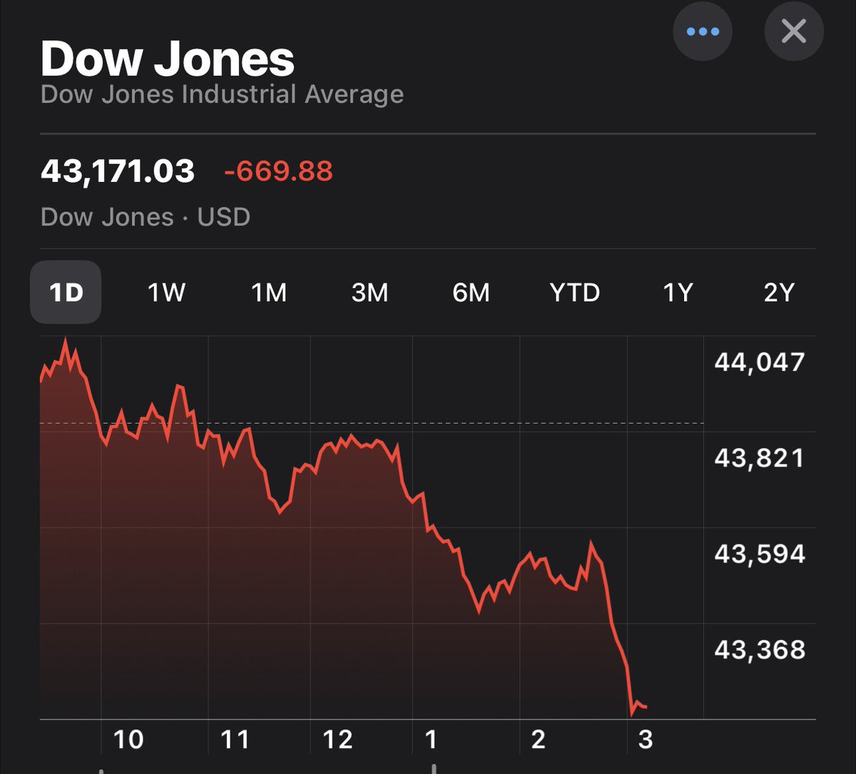RonFilipkowski's tweet photo. Trump just made a new announcement about tariffs from the WH. Hopefully, you don’t have any retirement savings in the stock market. https://t.co/juJcgD2cQg
