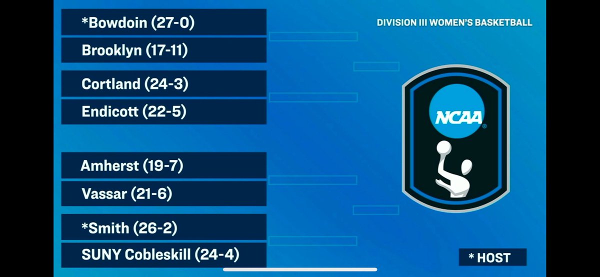 WBKB: We’re going dancing!

Gulls travel to the Bowdoin Regional, where they will take on the SUNYAC champs, SUNY Cortland 🔥 

First round starts Friday! Time TBD