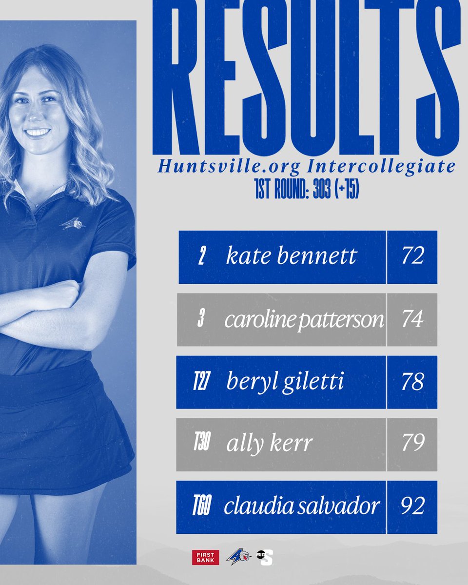 Asheville Women’s Golf tweet media