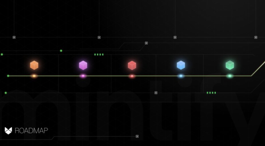 Real-time, multi-network, onchain trading is going to unlock a whole new level of USABILITY and ACCESS to the full scope of token economies available across blockchains. 

Today, the average digital asset buyer is locked into a single ecosystem (network wallets) or a small set of