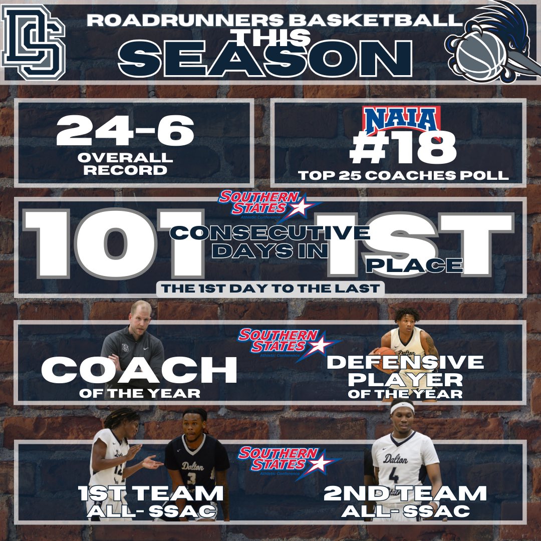 DStateBBall's tweet image. The Roadrunners are on pause this week as the national tournament field gets set, here is what the blue 🔵 & white ⚪️ have accomplished already this season
#FAM1LY #BeepBeep