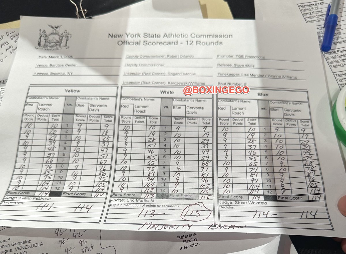 Boxingego's tweet photo. See! Tank won 5 of the first 6 rounds on 2 of the 3 judges scorecards just like Larry Hazzard's scorecard LMAO There was no conspiracies until that Knee hair grease sh*t LMAO Yall emotional I get it, you can't put your big boy pants on and control your sh*t I get it. Wasn't a typical Tank performance, wasn't his sharpest but you don't score DIFFERENTLY for any of those reasons LOL

#TankRoach