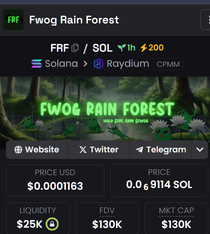 The rewards tek is amazing, getting $FWOG

Fwog Rain Forest
$FRF

1328AddYCv27g2xQBh2WPhxV7GLojVxWyTUDjf4thFRF