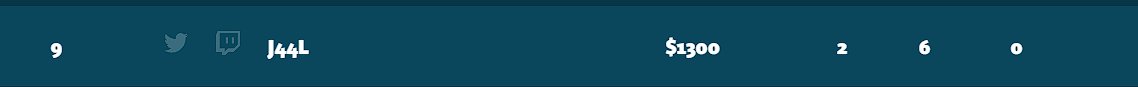 J44l_bh's tweet image. PR 9 wtf 🐂