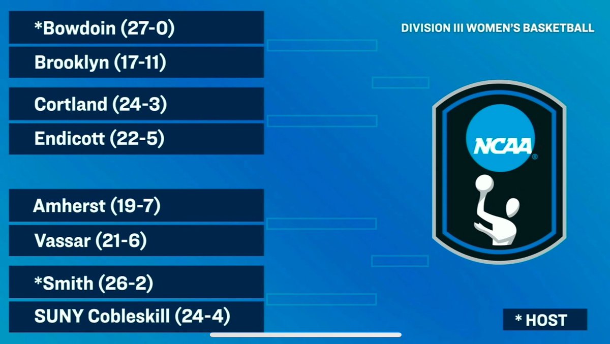 .<a href="/VassarAthletics/">Vassar Athletics</a> punched its ticket to the 2025 NCAA DIII Women’s Basketball Championship yesterday and the Brewers are DANCING!! 💃🏻 

They’ll head to the campus of Smith in Northhampton, Mass. this weekend and take on Amherst in the opening round!
