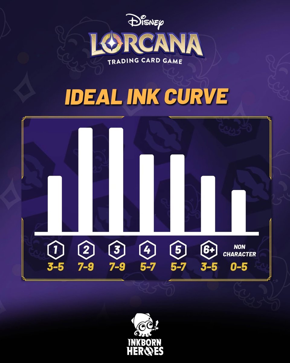 Inkborn Heroes tweet media