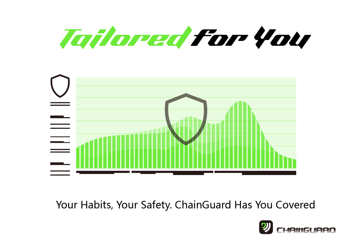ChainGuard_X's tweet photo. 🚀 Personalized security advice with ChainGuard makes each transaction safer.
Based on your habits, ChainGuard customizes the most suitable protection measures just for you.🛡️
#PersonalizedAssistant #TransactionSecurity #AISecurity https://t.co/aa1qBrYLzO
