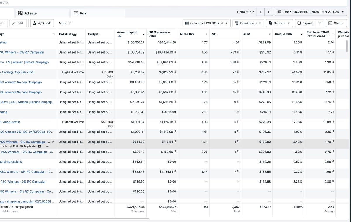 Johnny Hickey🐊 🇺🇸 tweet media