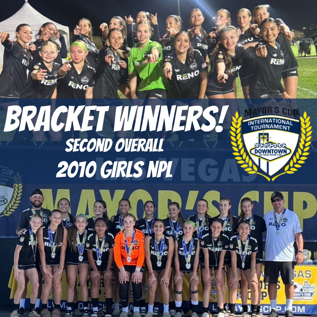 RenoAPEX tweet media