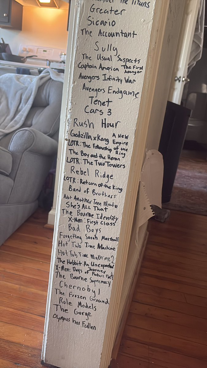 100 movies watched in the living room this year. Need more movie suggestions now