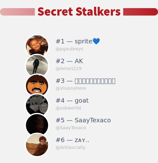 I just discovered who visited my Twitter profile!

⠀➡️ infinityweet.me/secret-stalker