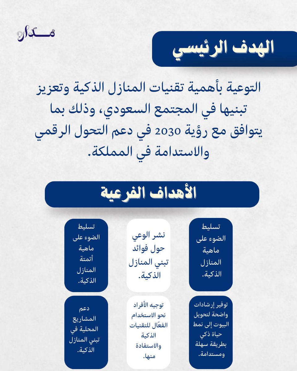 Mudar_iau's tweet photo. تـعرفـوا  سـويًا عـلى رؤيـتنا و رسـالتنا، وأهدافنـا وقيـمنا 🌟!

#تقنية_اليوم_استدامة_الغد https://t.co/A689AztQW3