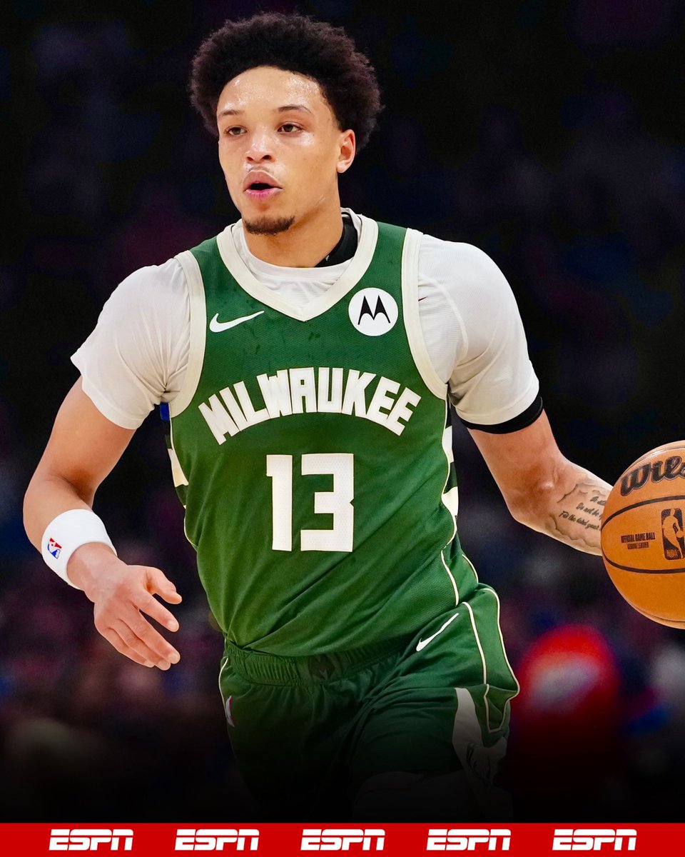 The Milwaukee Bucks are converting two-way guard Ryan Rollins to a standard NBA contract for the rest of the season, agents Mike Silverman and Brandon Grier of Equity Basketball told ESPN. Rollins, 22, has averaged 10.4 points and 39% shooting on 3s in 8 starts this season.