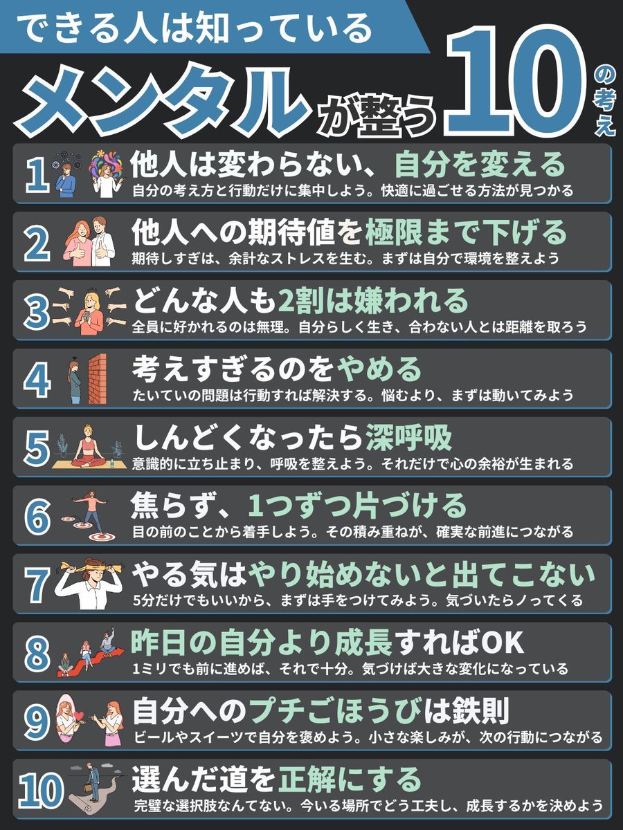 7年前パワハラで心が不安定だったんですが、これのおかげで楽になリました。