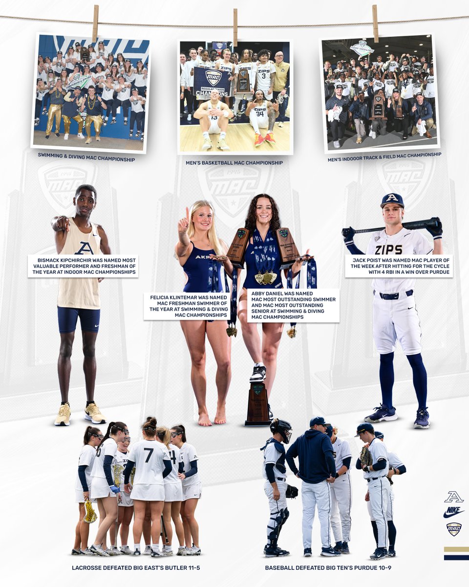Akron Zips Athletics (@akronzips) on Twitter photo 🔥WHAT A WEEKEND‼️💪
🏆<a href="/ZipsMBB/">Akron Zips MBB</a> MAC Regular Season Champs
🏆Men’s Indoor <a href="/ZipsTFCC/">Akron Zips Track/CC</a> MAC Champs
🏆<a href="/ZipsWSD/">Akron Zips Swimming & Diving</a> MAC Champs
🏴☠️<a href="/ZipsBB/">Akron Zips Baseball</a> Fly’s the Flag @ Purdue, 10-9
🥍<a href="/ZipsWLAX/">Zips W Lacrosse</a> Defeats Butler, 11-5
⚾️ Jack Poist hits for the Cycle, MAC POW🏅
#GoZips🦘 🔥WHAT A WEEKEND‼️💪
🏆<a href="/ZipsMBB/">Akron Zips MBB</a> MAC Regular Season Champs
🏆Men’s Indoor <a href="/ZipsTFCC/">Akron Zips Track/CC</a> MAC Champs
🏆<a href="/ZipsWSD/">Akron Zips Swimming & Diving</a> MAC Champs
🏴☠️<a href="/ZipsBB/">Akron Zips Baseball</a> Fly’s the Flag @ Purdue, 10-9
🥍<a href="/ZipsWLAX/">Zips W Lacrosse</a> Defeats Butler, 11-5
⚾️ Jack Poist hits for the Cycle, MAC POW🏅
#GoZips🦘