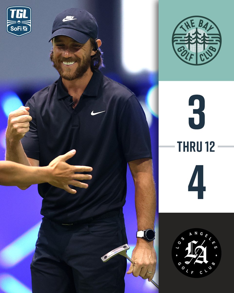 TGL (@tgl) on Twitter photo The Number One Seed is on the line and <a href="/WeAreLAGC/">Los Angeles Golf Club</a> have come all the way back after 12! The Number One Seed is on the line and <a href="/WeAreLAGC/">Los Angeles Golf Club</a> have come all the way back after 12!