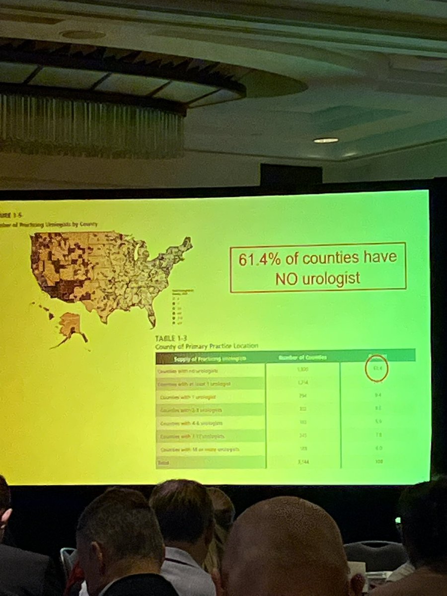 Ben Pockros (@benpockros) on Twitter photo Urology has a major workforce shortage and burnout problem #AUASummit25
<a href="/khkraft/">Kate Kraft</a> and <a href="/CatherineSNamMD/">Catherine NamMD</a> showing powerful data
Congressional support for the GME and Lorna Breen bills is needed Urology has a major workforce shortage and burnout problem #AUASummit25
<a href="/khkraft/">Kate Kraft</a> and <a href="/CatherineSNamMD/">Catherine NamMD</a> showing powerful data
Congressional support for the GME and Lorna Breen bills is needed