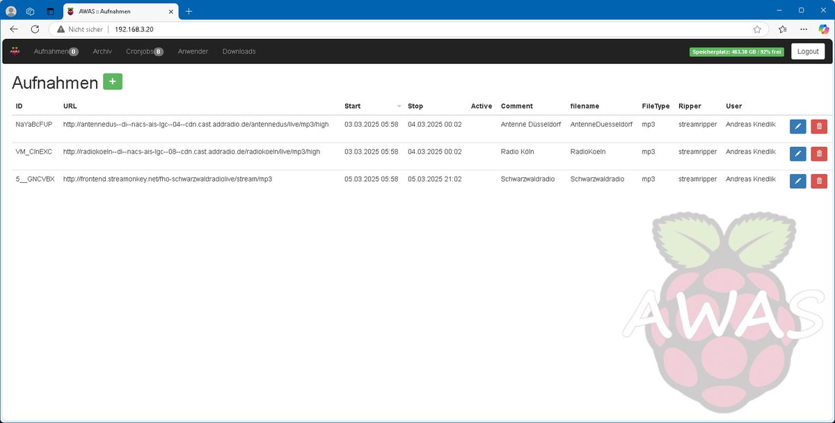 digiandi.de - Archiv tweet media