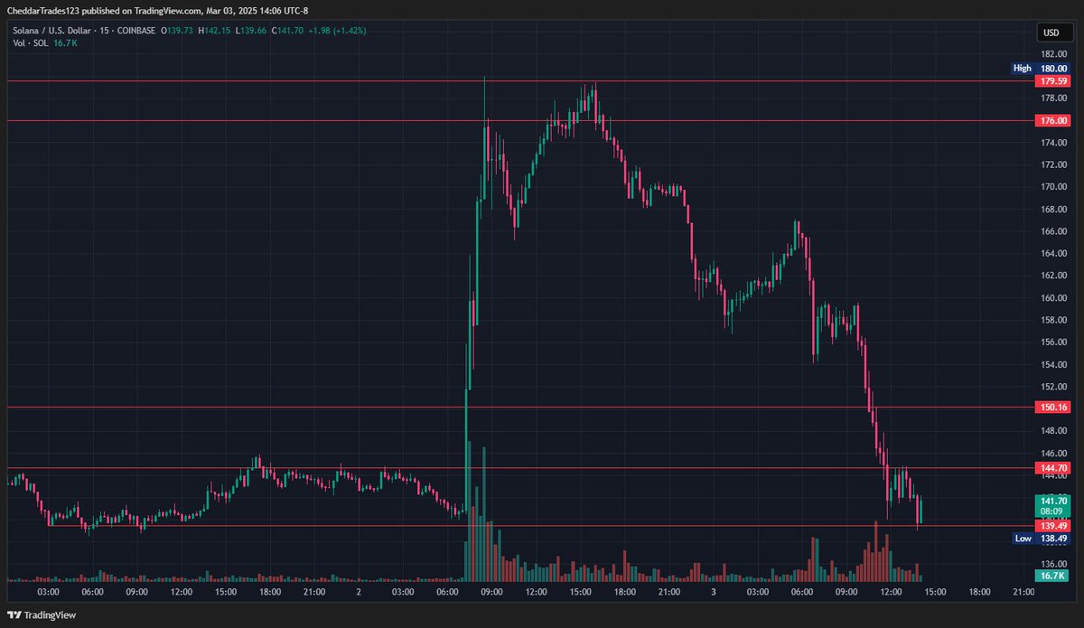 Insane art by the US Government