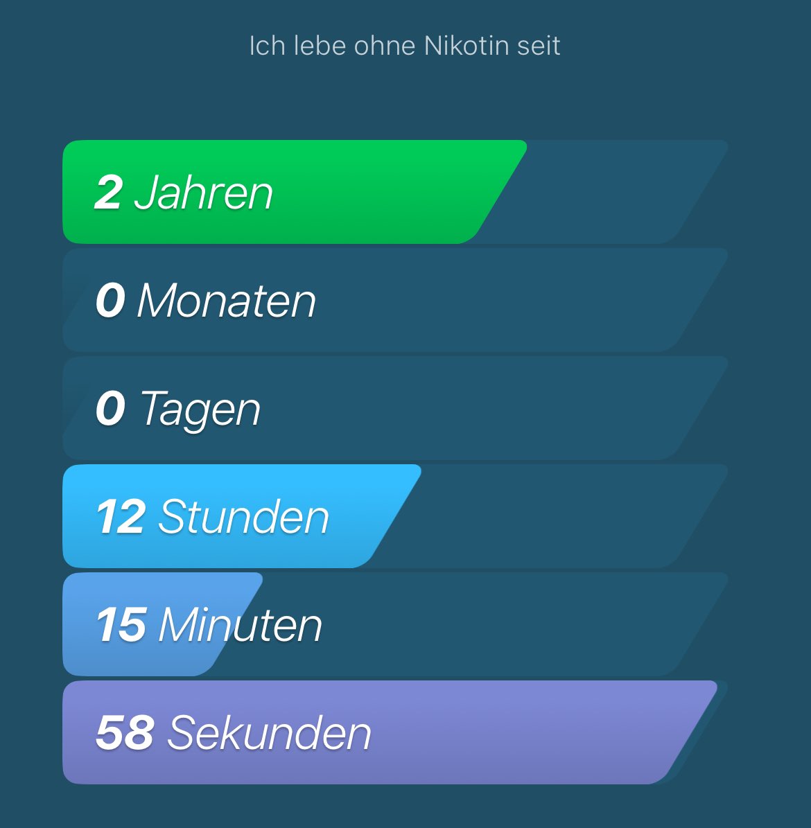 heute einfach zwei jahre rauchfrei, wow wow
