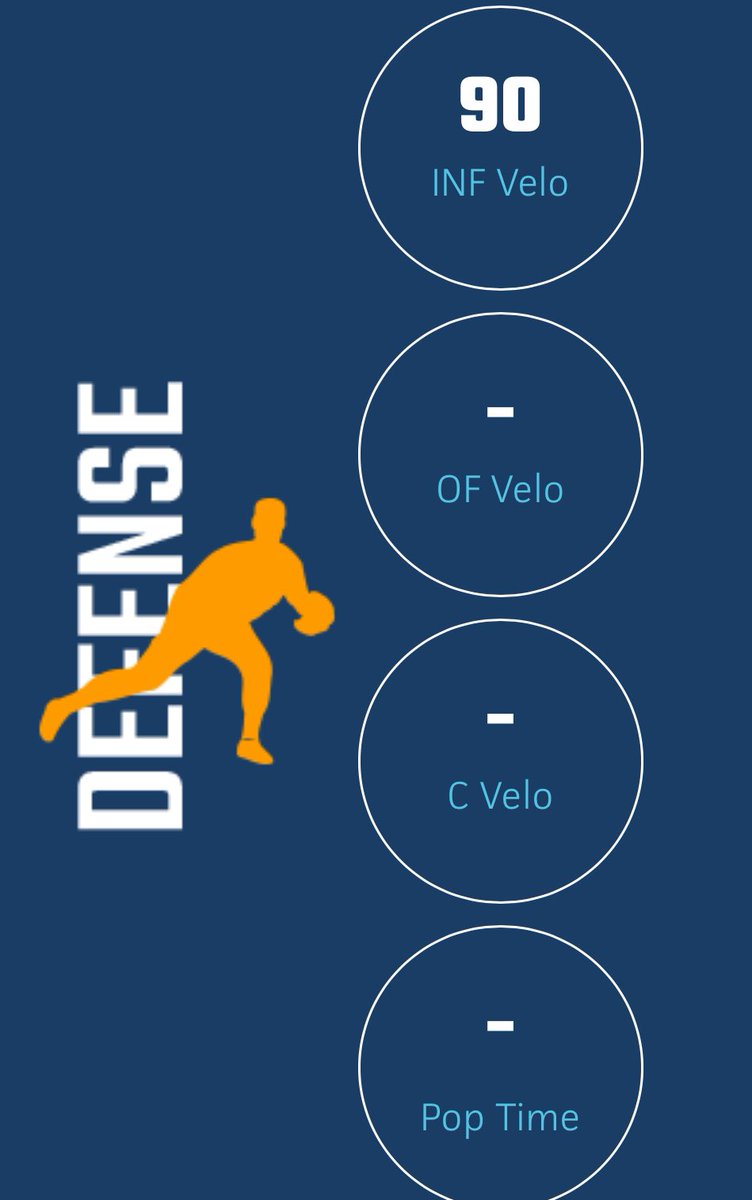 peterlafo5's tweet image. Updated stats from @PrepBaseballIL Preseason All-State Upperclass invitational. @Ramblrbaseball @TopTierNorth @PB_Uncommitted