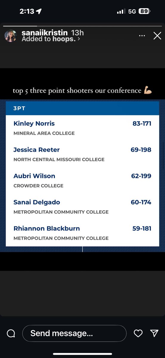 My hard work is definitely paying off and it’s recognized 🩷 shout to the other ladies, proud of you all as well! #4 ain’t bad at all!