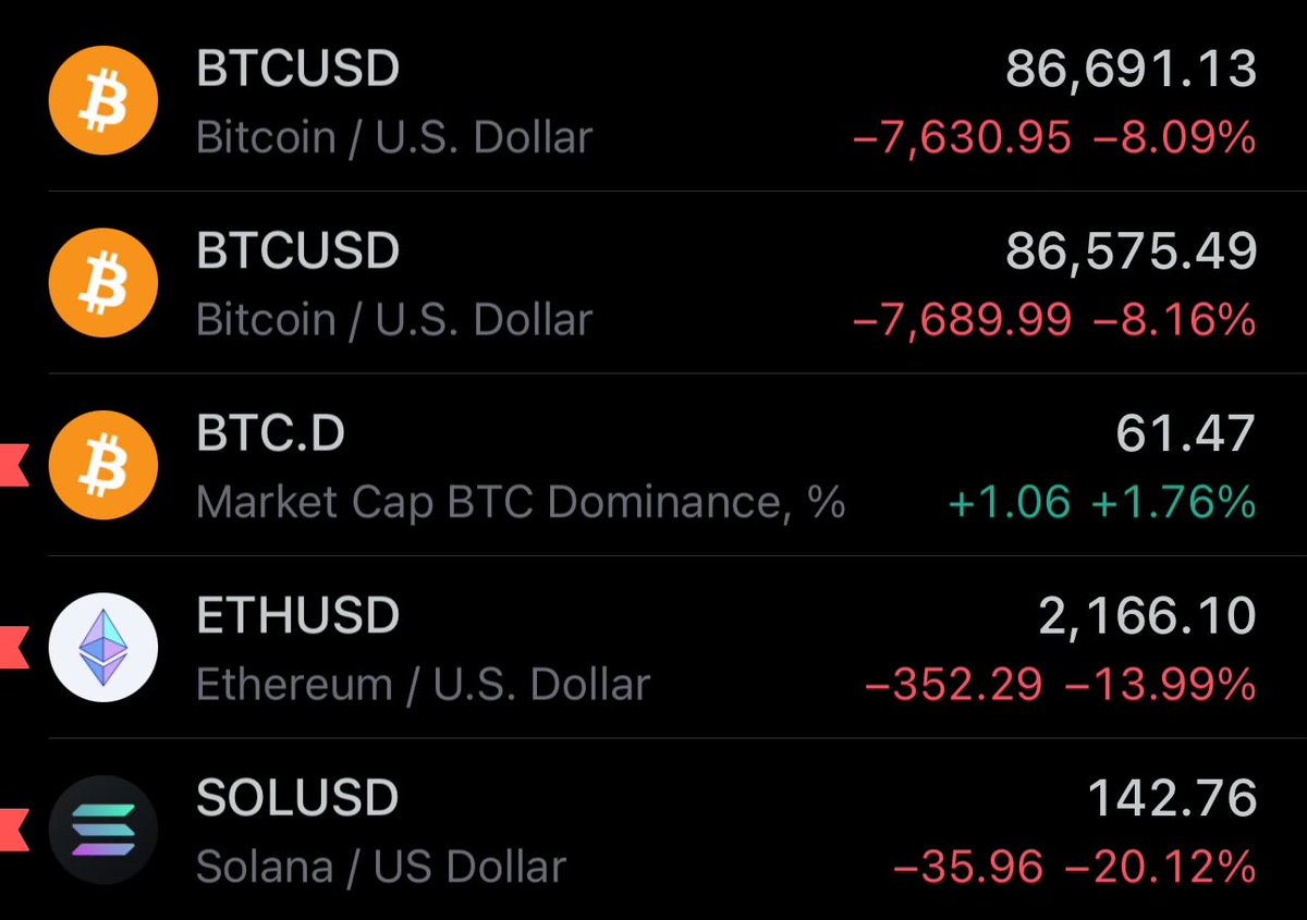 what in the fuck am i even looking at