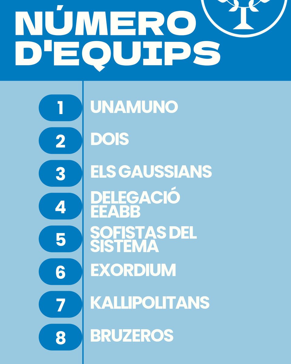 Debat Upc tweet media