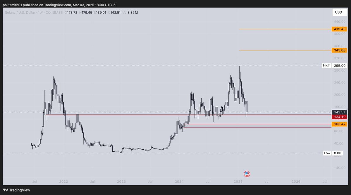 Phil Smith tweet media