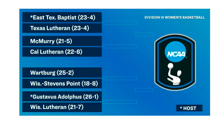 .@uwspwbb draws Wartburg in the opening round of the NCAA Tournament! #Pointers off to Minnesota for Friday's opener!