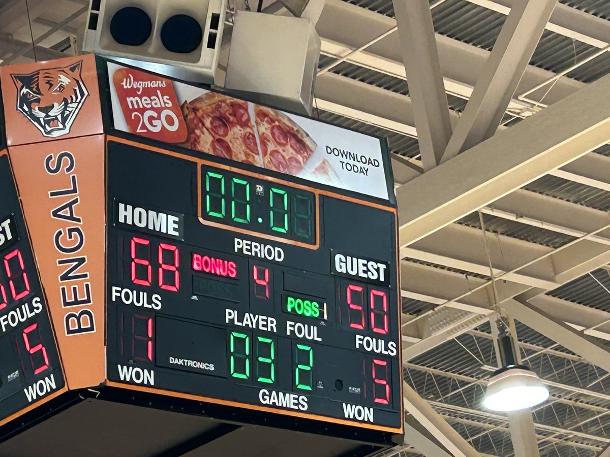 OP Booster Club (@opboosterclub) on Twitter photo OP Boys Basketball moving on to the section finals!!!!!!๐๐๐๐๐๐๐๐๐๐ <a href="/op_athletics/">OP Athletics</a> OP Boys Basketball moving on to the section finals!!!!!!๐๐๐๐๐๐๐๐๐๐ <a href="/op_athletics/">OP Athletics</a>