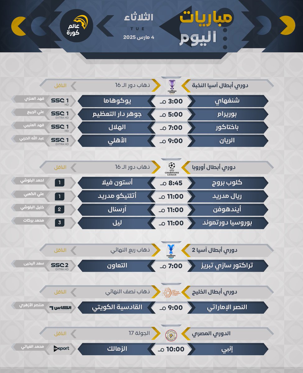 #مباريات_اليوم | الثلاثاء 4 مارس

⏰المواعيد
📺القنوات الناقلة
🎙️المعلقين