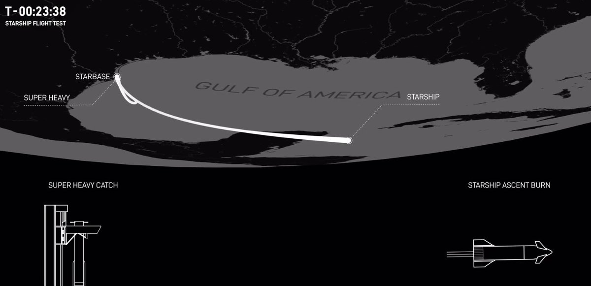 lol SpaceX redrew the map to say Gulf of America