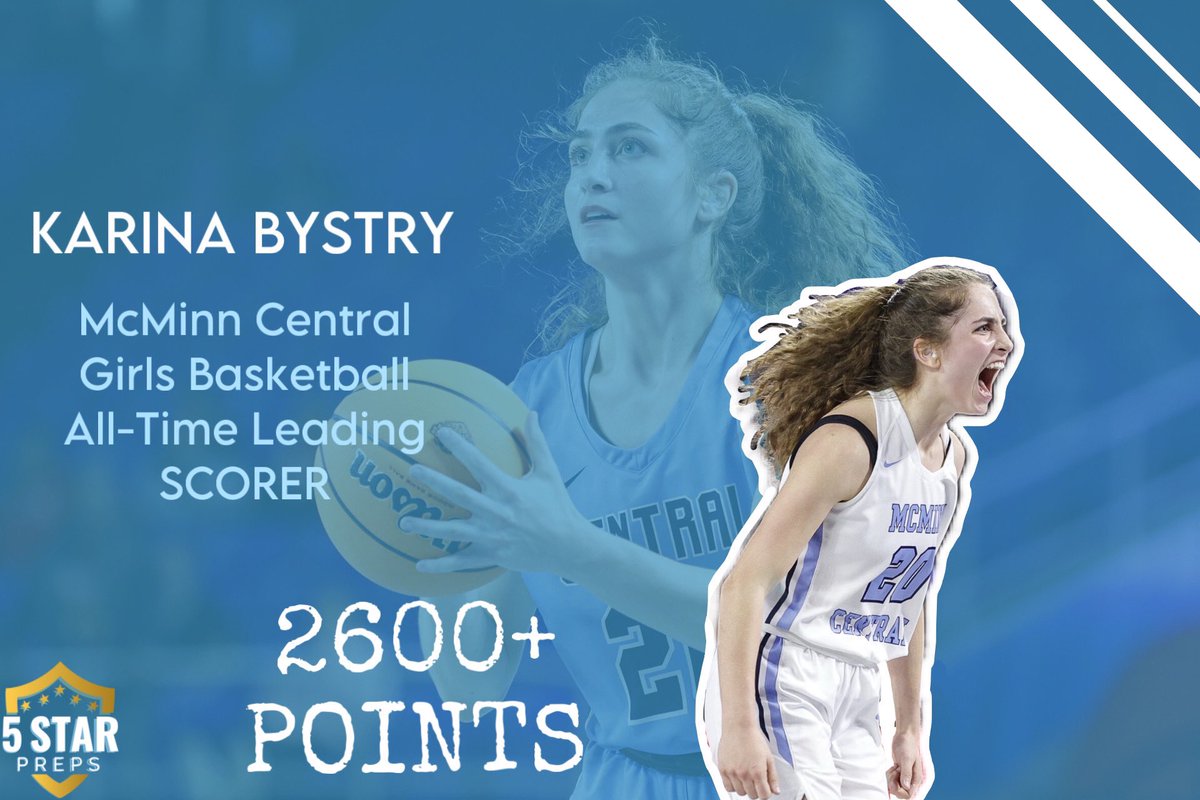CONGRATS to <a href="/Karina_Bystry/">Karina</a> on being the McMinn Central Girls Basketball All-Time leading scorer with now more than 2,600 points. 

She tops an impressive list of talents and former Miss Basketball winners. 

HER STORY ▶️ 5starpreps.com/articles/mcmin…