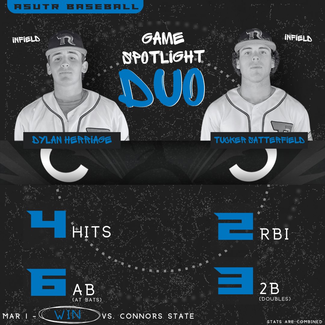 Take a look back at some of the impact players in ASUTR's WIN over Connors State!

#GoEagles🦅 #WIN