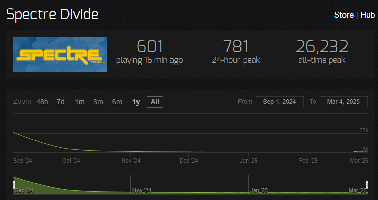 McGroom (@mcgroom20) on Twitter photo 