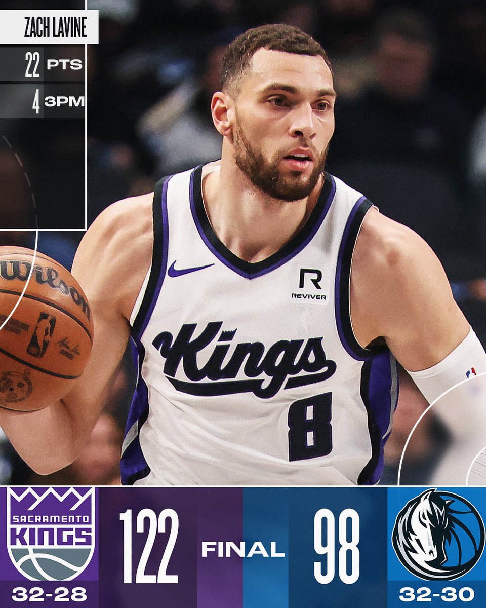 NBA tweet picture