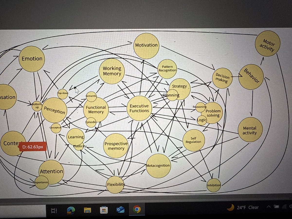 fxrsa_'s tweet image. how does it work?