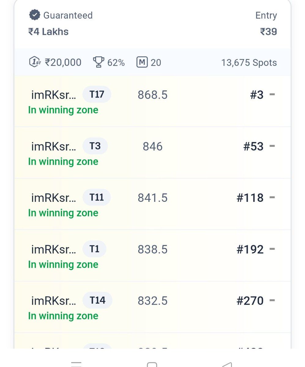 RKfantasycric11 (@rkfantasycric11) on Twitter photo Missed MEGA GL ๐ฅฒ
ECL T10 โฅ๏ธ๐๐ค
<a href="/RKfantasycric11/">RKfantasycric11</a>
t.me/RKfantasycric11
#Dream11 #fantasycricket Missed MEGA GL ๐ฅฒ
ECL T10 โฅ๏ธ๐๐ค
<a href="/RKfantasycric11/">RKfantasycric11</a>
t.me/RKfantasycric11
#Dream11 #fantasycricket